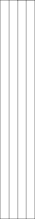 Braden Scale Form ≡ Fill Out Printable PDF Forms Online