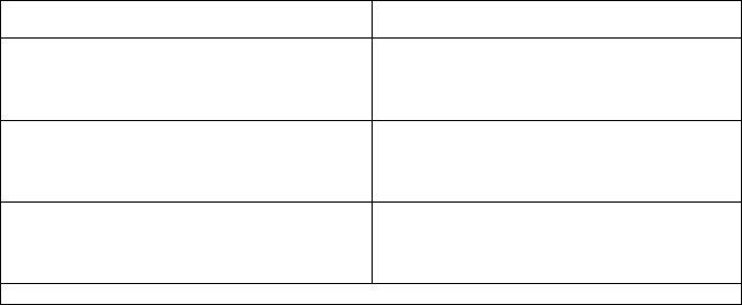 Cg 2037 Fillable Form ≡ Fill Out Printable PDF Forms Online