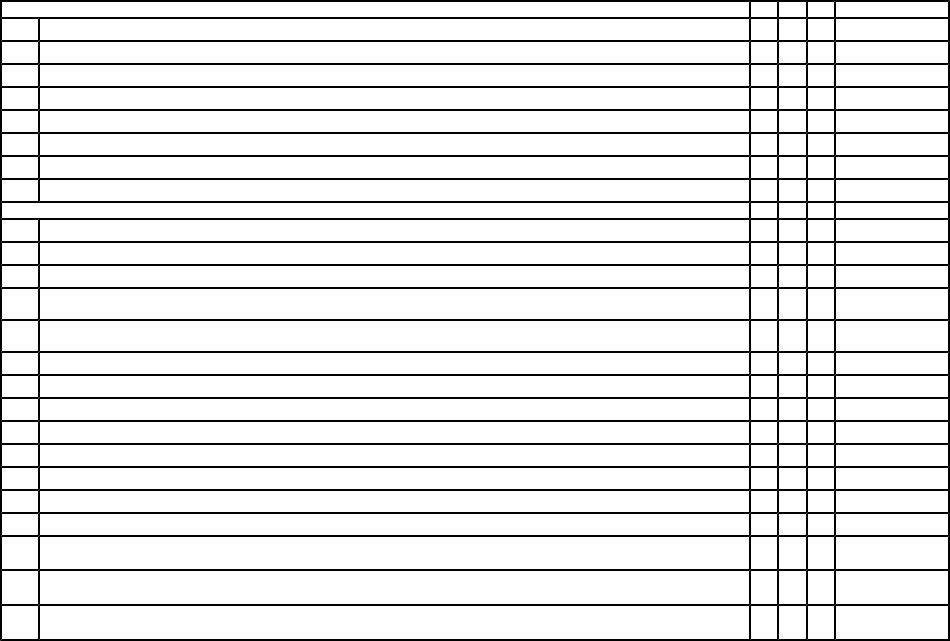 Confidential Std Morbidity Report PDF Form - FormsPal