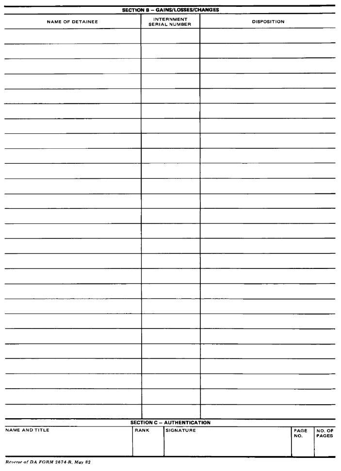 fillable-online-dd-form-2745-fill-out-and-sign-printable-pdf-template