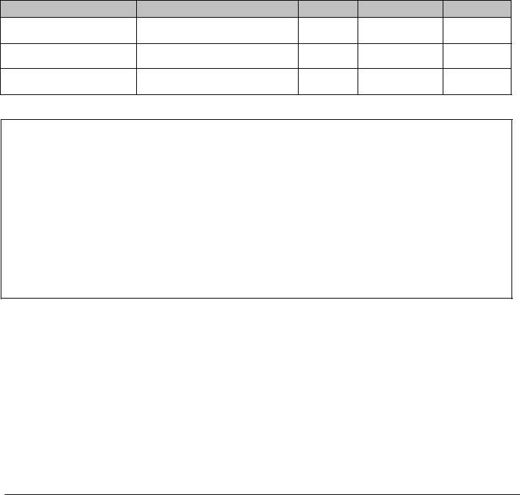 Food Depot Application ≡ Fill Out Printable PDF Forms Online