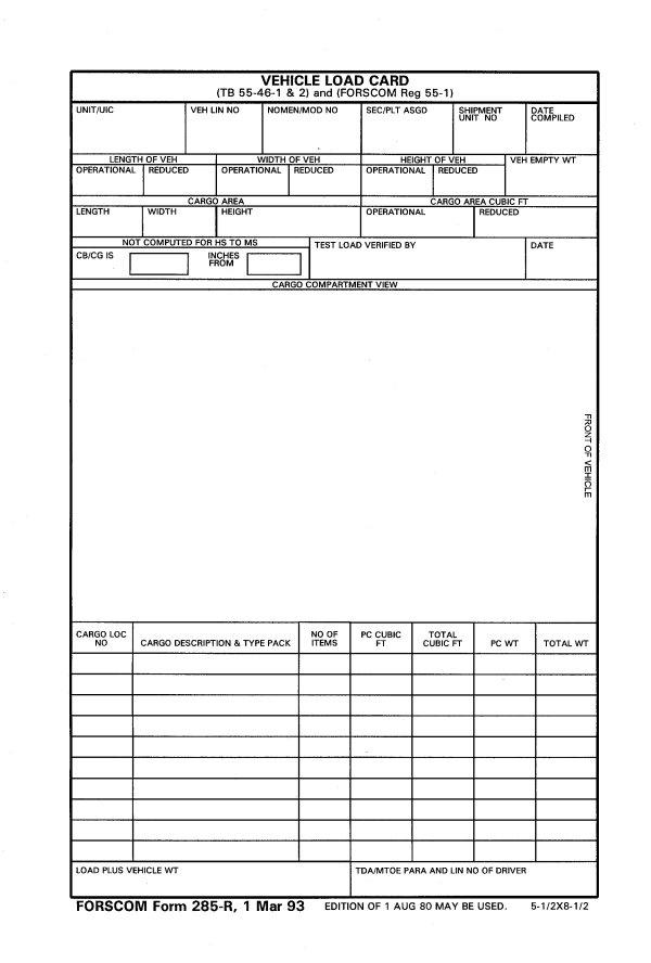 Form 285 R Fillable - Printable Forms Free Online