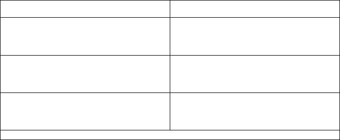 Form Additional Insured ≡ Fill Out Printable PDF Forms Online