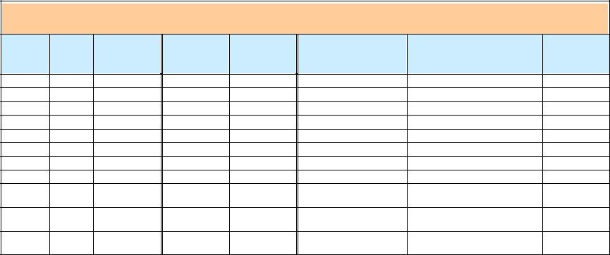 Haccp Blank Form ≡ Fill Out Printable PDF Forms Online