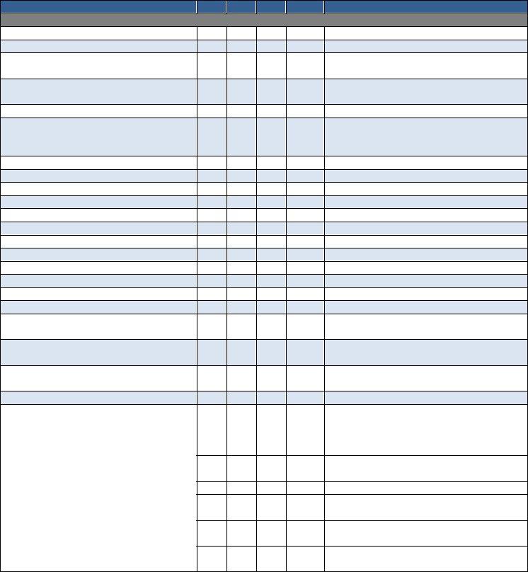 Home Health Audit Form Fill Out Printable PDF Forms Online