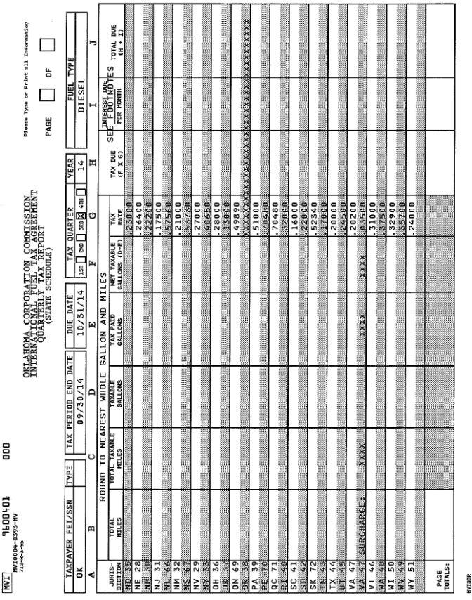 Irp Registration Oklahoma ≡ Fill Out Printable PDF Forms Online