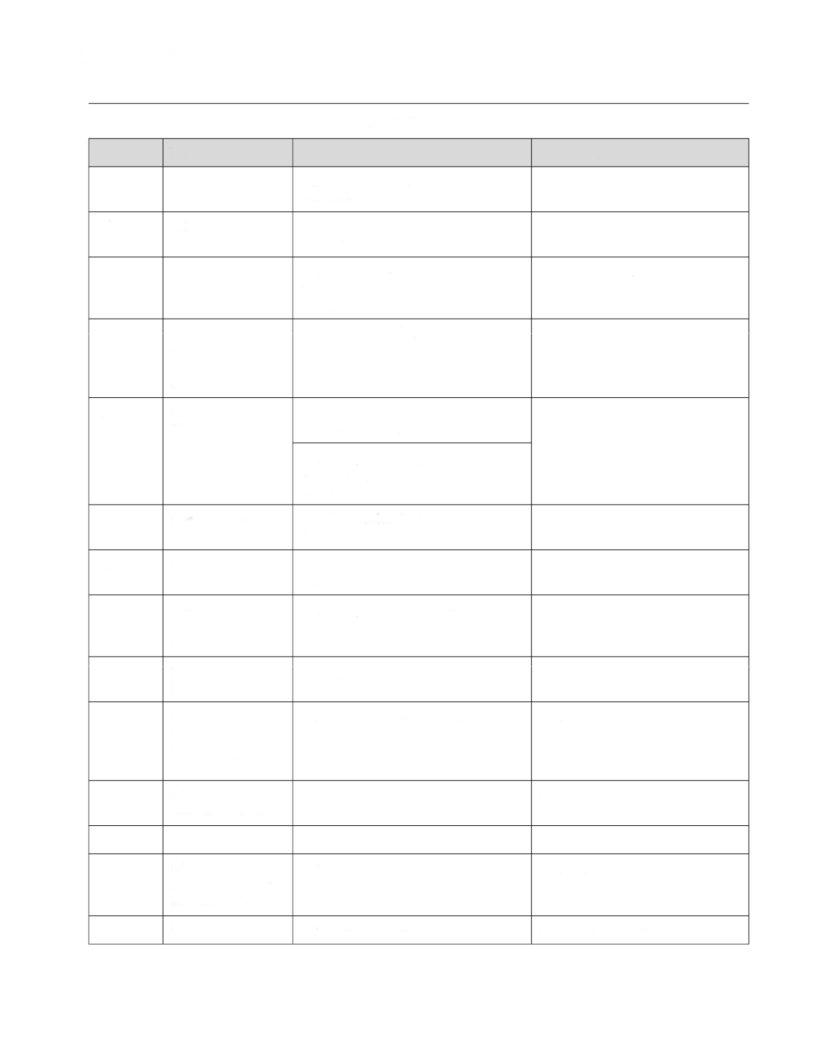 Navy Eval Form ≡ Fill Out Printable PDF Forms Online
