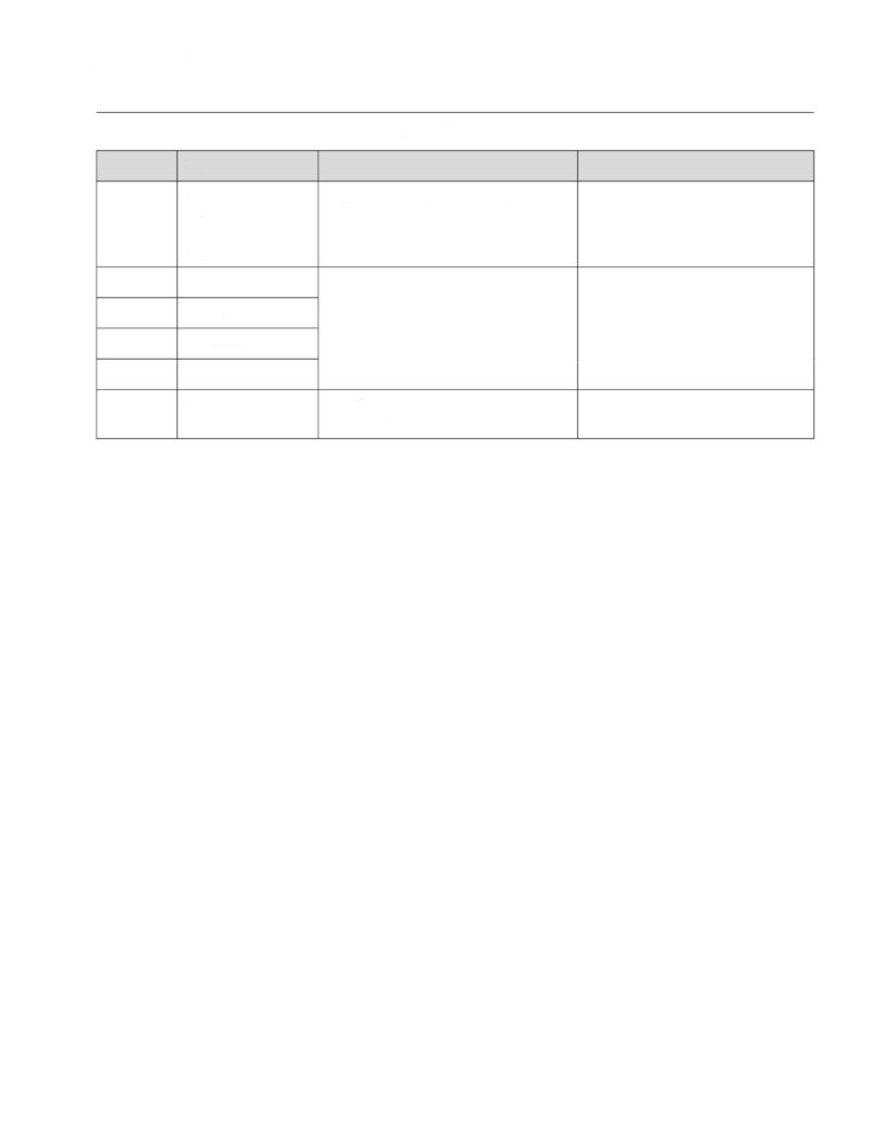 Navy Eval Form ≡ Fill Out Printable PDF Forms Online