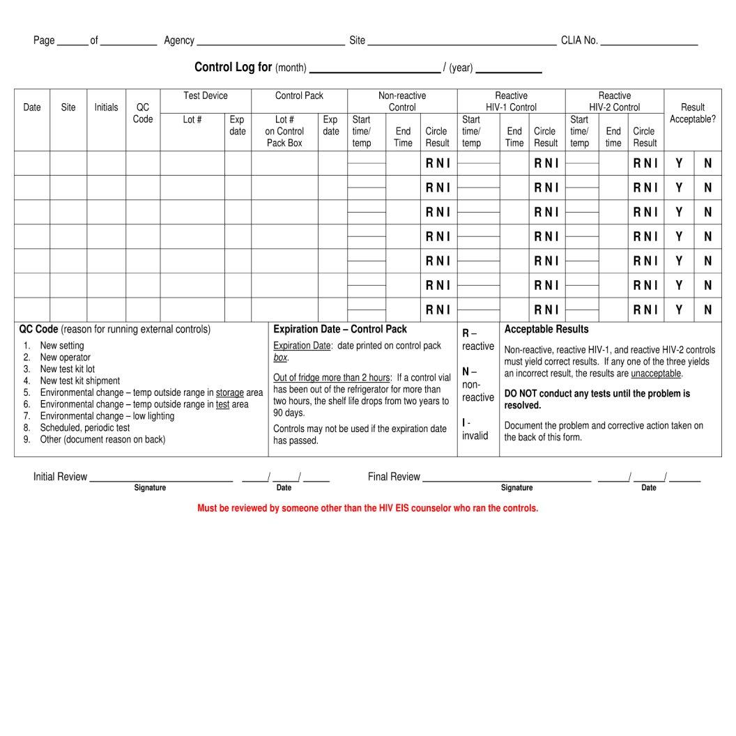 Negative Hiv Test Form ≡ Fill Out Printable PDF Forms Online