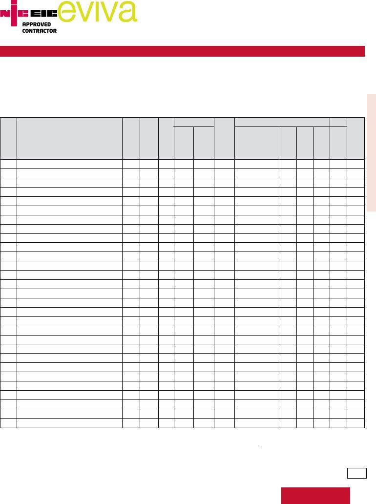 Niceic Electrical Certificate Fill Out Printable PDF Forms Online