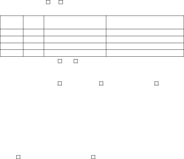 Project Notification Form ≡ Fill Out Printable PDF Forms Online