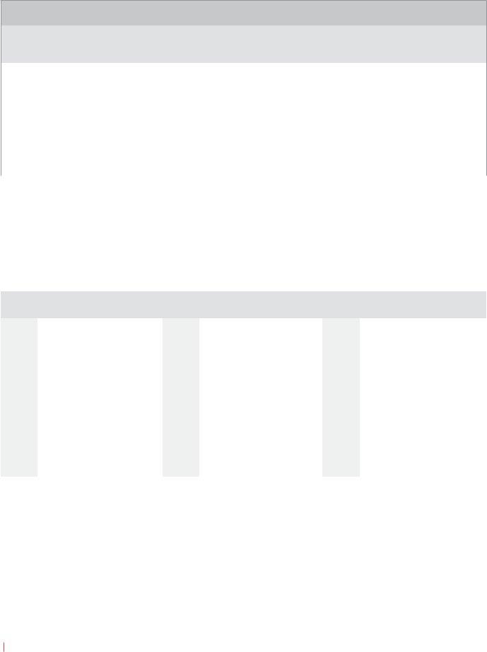 Record Of Employment Form ≡ Fill Out Printable PDF Forms Online