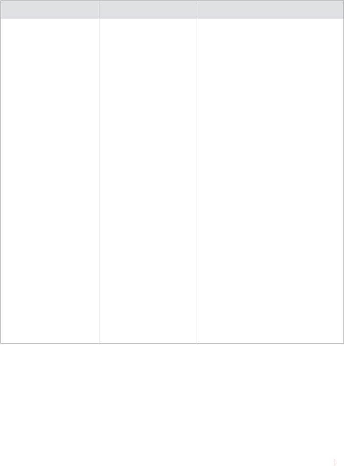 Record Of Employment Form ≡ Fill Out Printable PDF Forms Online