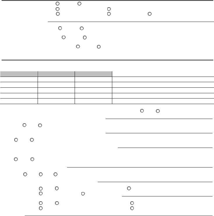 Rem Iowa Service Application Form ≡ Fill Out Printable PDF Forms Online