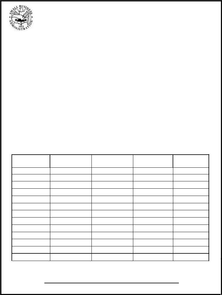 Sba Form 1368 ≡ Fill Out Printable PDF Forms Online