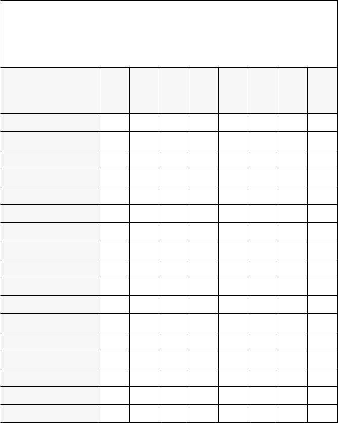 Self Assessment Form Fill Out Printable PDF Forms Online