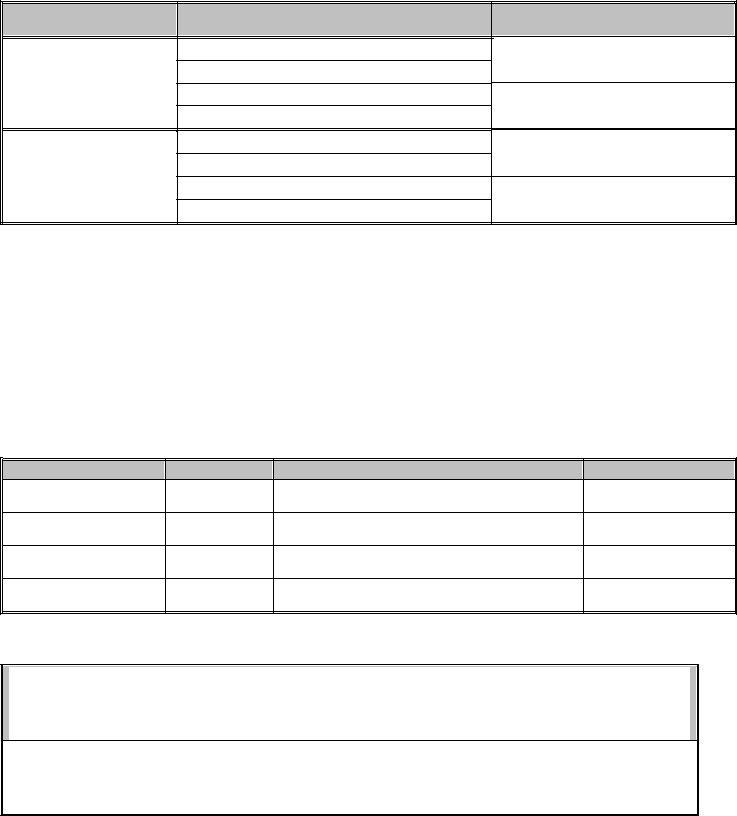 Standard Pa Application ≡ Fill Out Printable PDF Forms Online