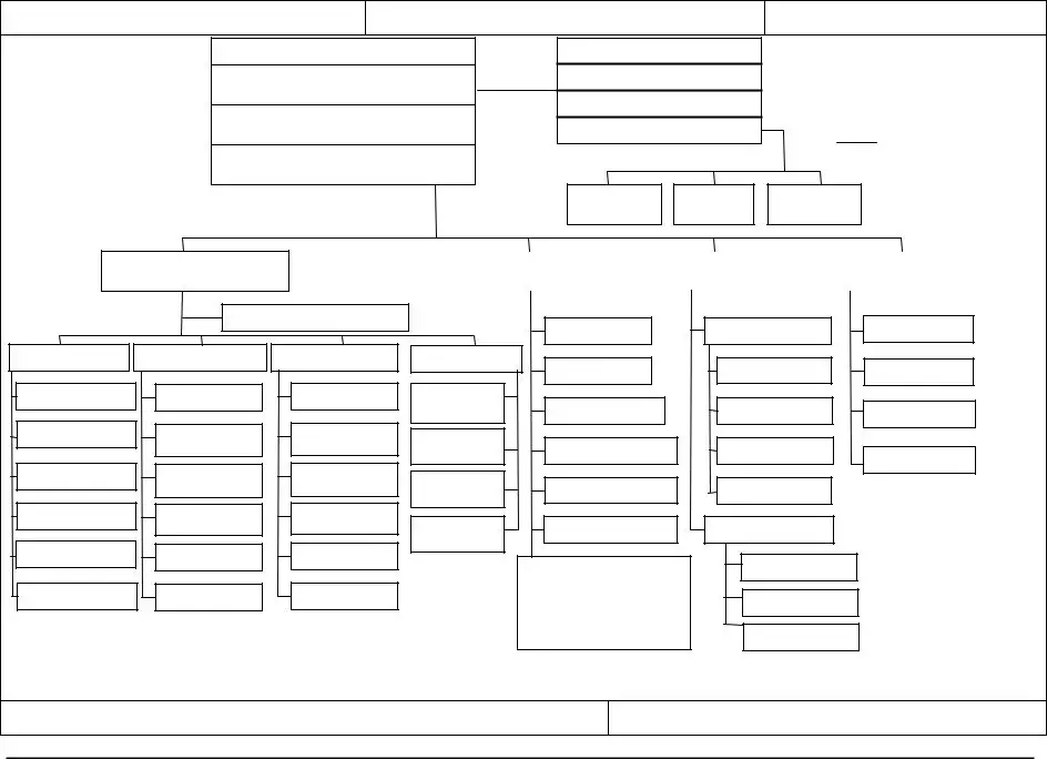 Ics 207 Cg Form ≡ Fill Out Printable PDF Forms Online