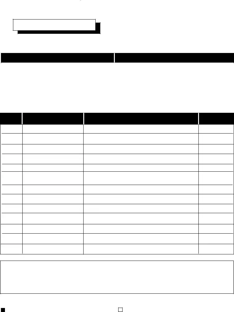Sales Form ≡ Fill Out Printable PDF Forms Online