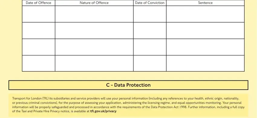 Nature of Offence, Transport for London TfL its, and Date of Offence in tph 205