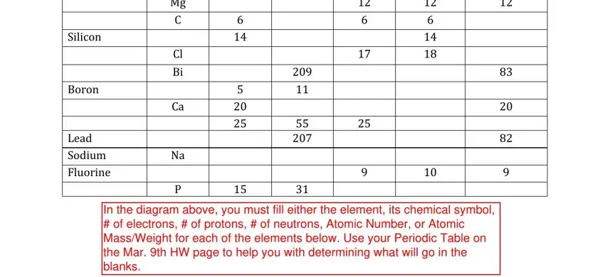 mass atomic worksheet online completion process shown (stage 3)