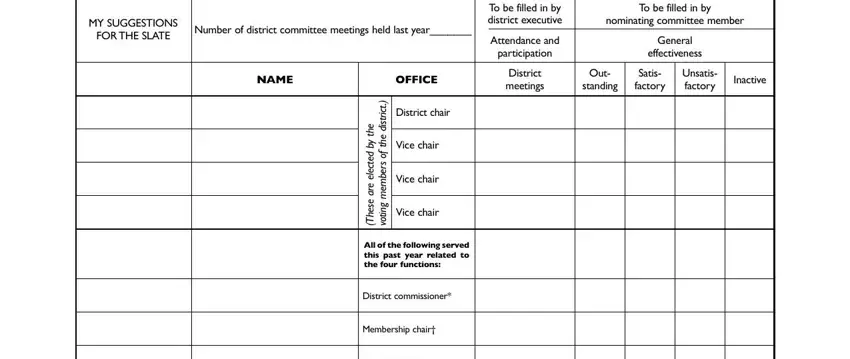 nominating committee worksheet writing process described (part 1)