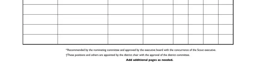 How one can prepare nominating committee worksheet step 3