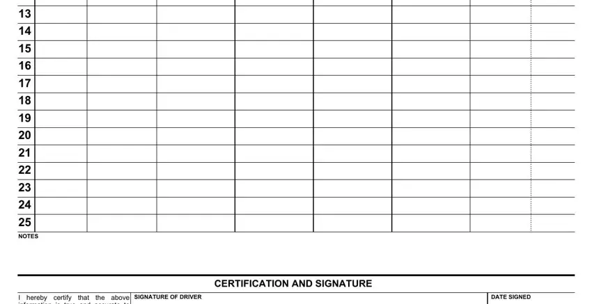 CERTIFICATION AND SIGNATURE, NOTES, and the above I hereby certify of irp dmv ct