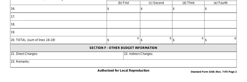 e Fourth, Authorized for Local Reproduction, and SECTION E  BUDGET ESTIMATES OF of sf424 forms
