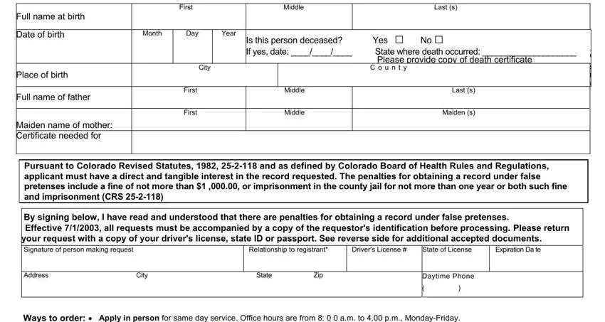 how much does a birth certificate cost in colorado writing process explained (part 1)