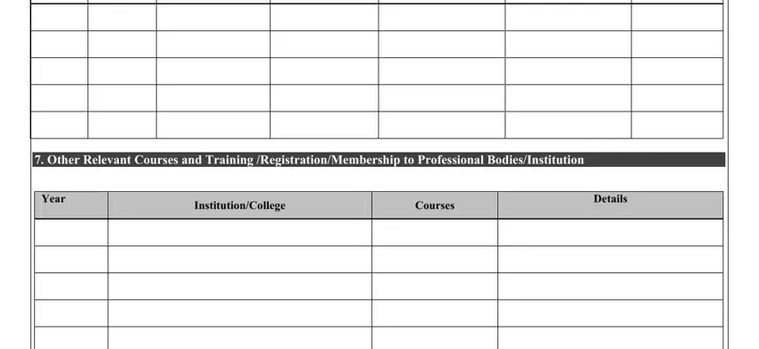 InstitutionCollege, Details, and From  Other Relevant Courses and in public service commission application form 2020 pdf