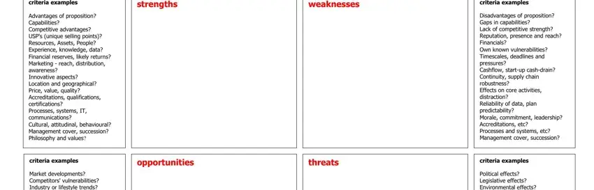 How one can complete swot analysis fillable template part 1