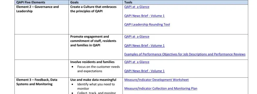 qapi what sample writing process shown (stage 2)