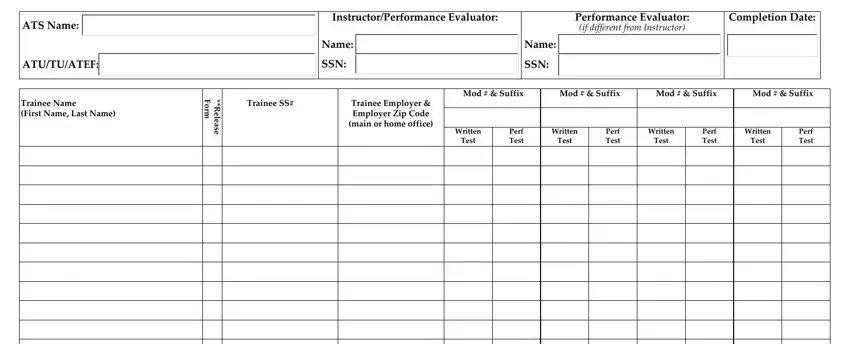 atu atef performance online writing process outlined (part 2)