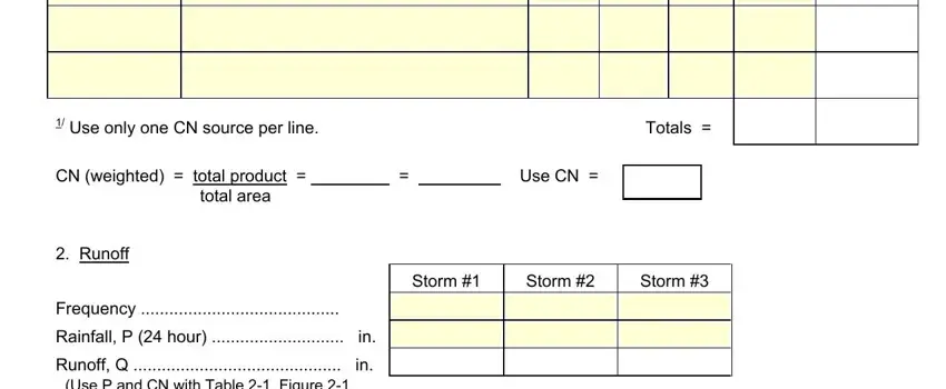 Storm, CN weighted  total product   Runoff, and Storm inside tr worksheet curve sample