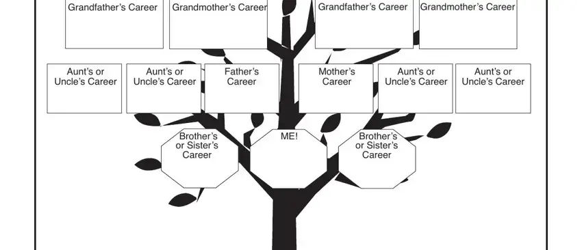 Part no. 1 of submitting career family tree worksheet