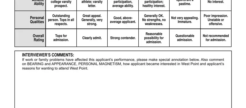 letter, Personal Qualities, and Outstanding inside recommendation west point