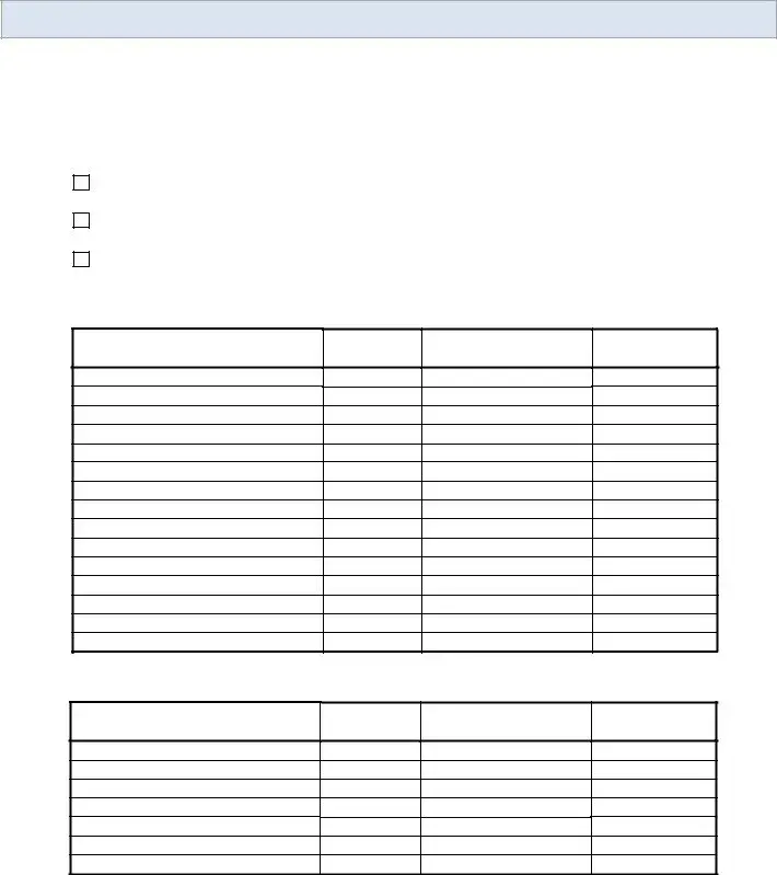 Fitness For Duty Form Template