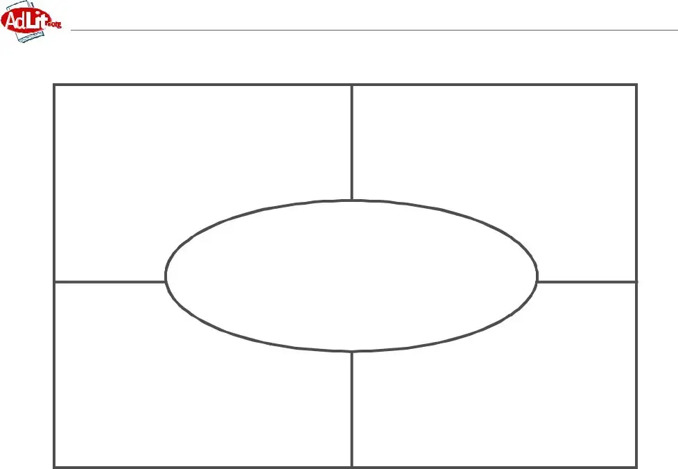 Frayer Model Editable Fill Out Printable PDF Forms Online