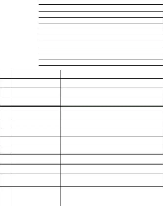 Lifestyle Assessment Adlerian PDF Form - FormsPal