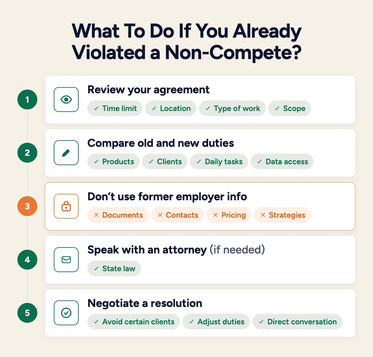Steps to take after violating a non-compete agreement