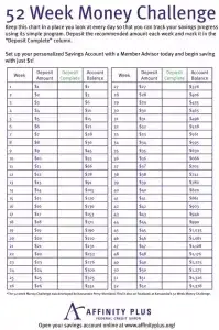 52 Week Money Challenge Preview
