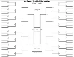 64 Team Double Elimination Bracket Preview