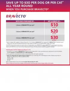 Bravecto Rebate Form Preview