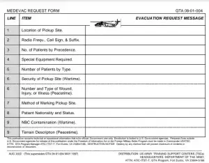 Medevac Request Form GTA 08-01-004 Preview