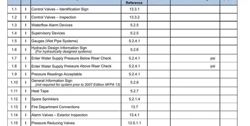 part 2 to finishing 5 year internal sprinkler inspection form