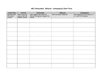 Abc Chart Printable Form Preview