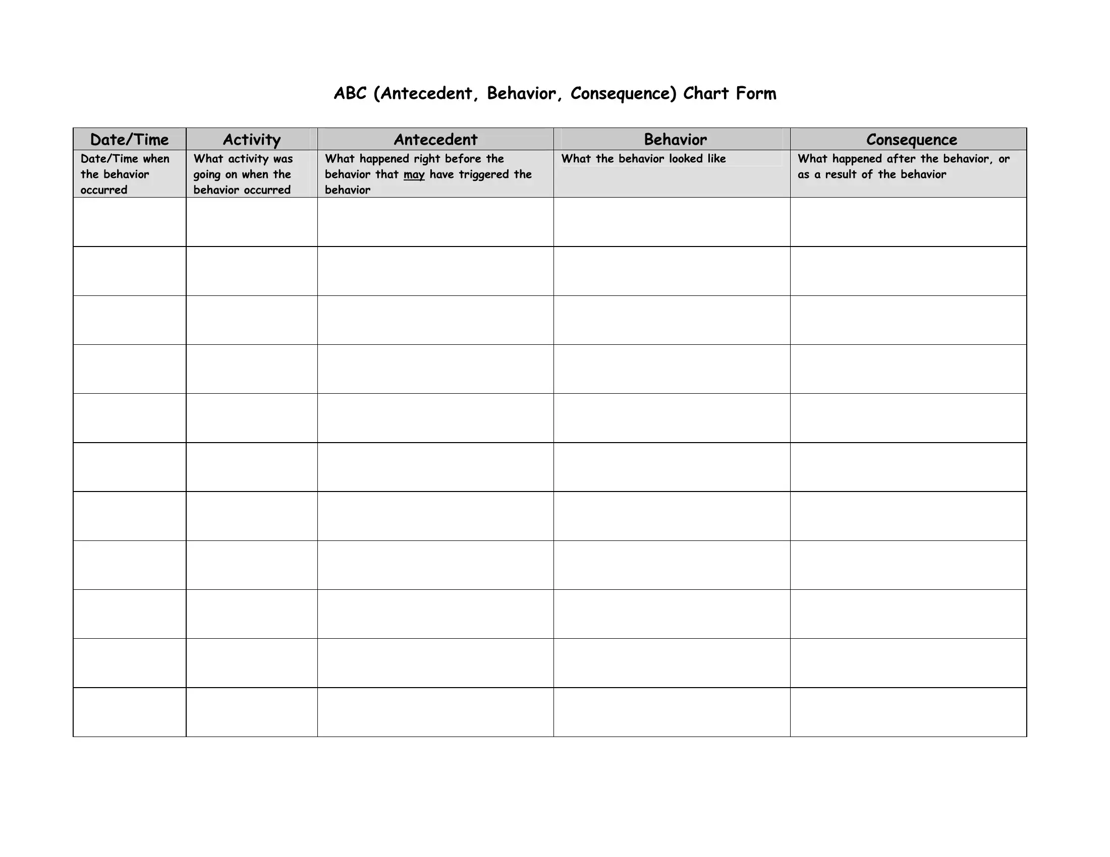 Abc Chart Printable Form ≡ Fill Out Printable PDF Forms Online