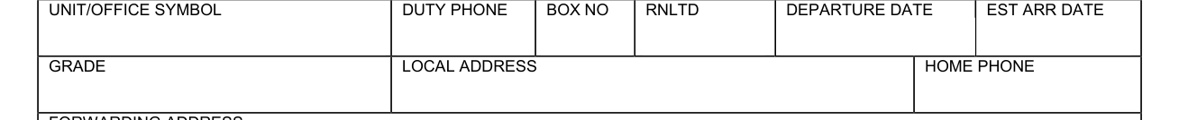 AF Form 1745 example filled out, new organizational address