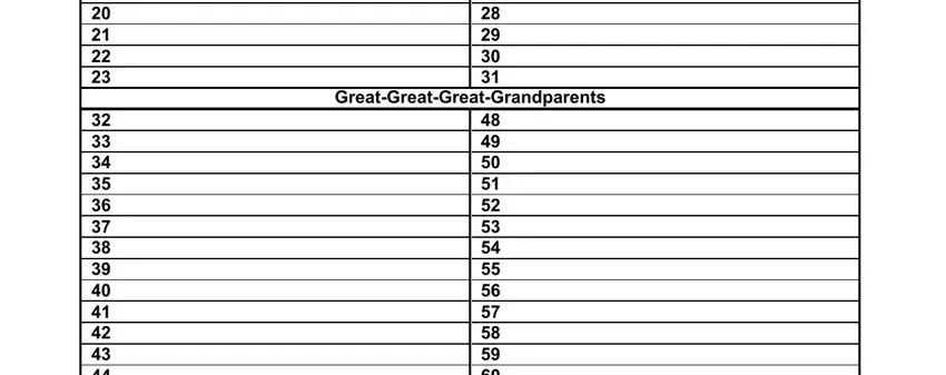 Finishing ahnentafel chart forms fillable part 2